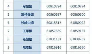 北京阜外医院附近宾馆 北京阜外医院附近宾馆